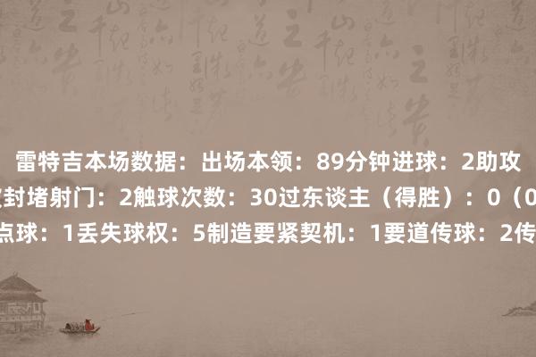 雷特吉本场数据：出场本领：89分钟进球：2助攻：0射门：5射正：2被封堵射门：2触球次数：30过东谈主（得胜）：0（0）被犯规：4制造点球：1丢失球权：5制造要紧契机：1要道传球：2传中（得胜）：1（0）传球得胜率：8/10（80%）抢断（得胜）：3（0）夺回球权：3大地抵抗（得胜）：8（7）空中抵抗（得胜）：1（0）被过：0体育录像/图片